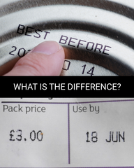 Dr Ben Explains: Use-By vs Best Before Dates